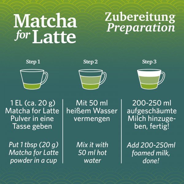 Bio Chai Matcha For Latte